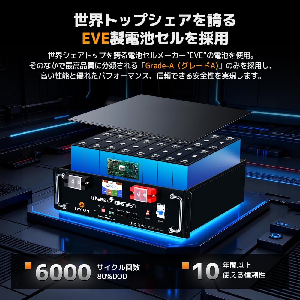 Amazon | LVYUAN 51.2V 100Ah 48V リン酸鉄リチウムイオンバッテリー